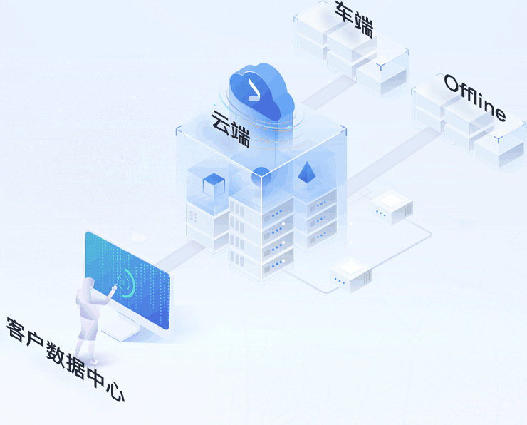 ���ݺϹ�ջ�Ч��