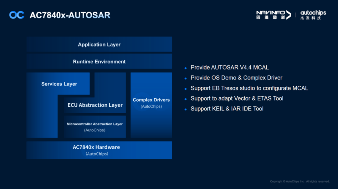 pa����|�й�Ψһ�ٷ���վ