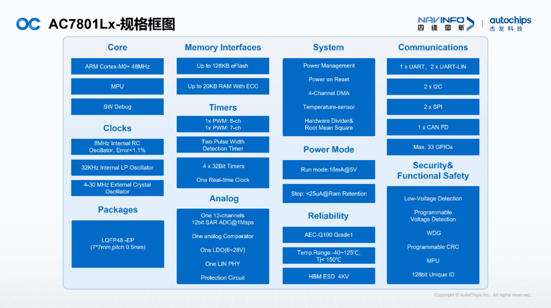 pa����|�й�Ψһ�ٷ���վ