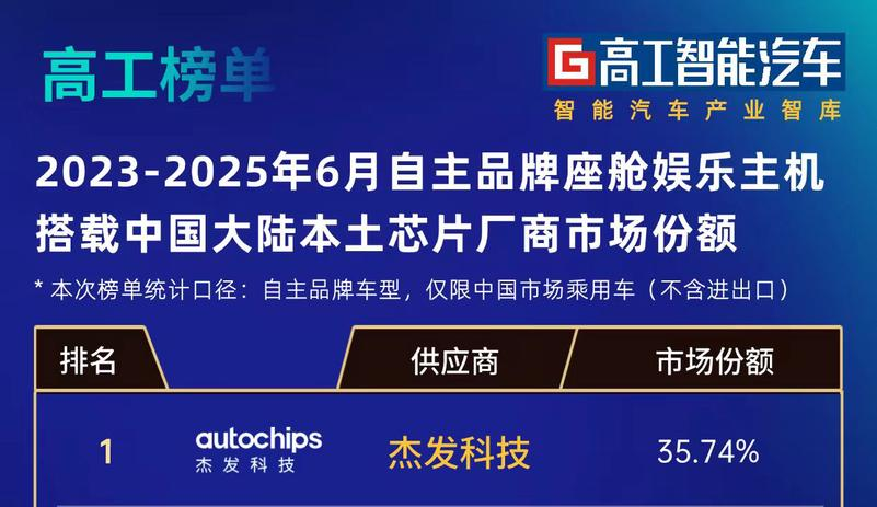 pa����|�й�Ψһ�ٷ���վ